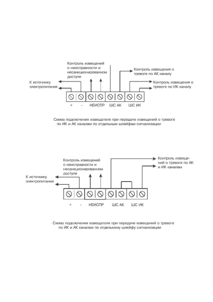 Орлан-2 (ИО 315-7) извещатель охранный поверхностный совмещенный Риэлта