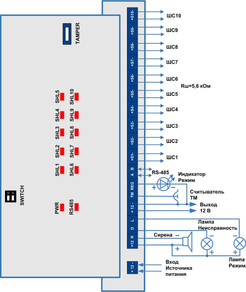 STEMAX ZE10 сетевая контрольная панель