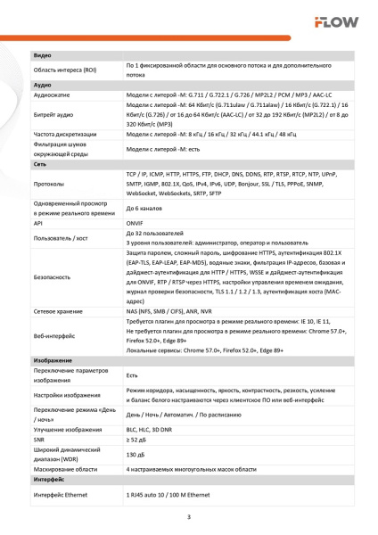 F-IC-2186CM(4mm) (Аналог DS-2CD2087G2H-LIU(4mm)(eF)) 8Мп уличная цилиндрическая IP-камера с гибридной Smart подсветкой iFlow