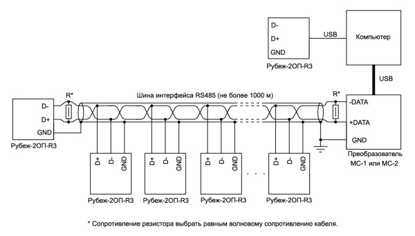 Рубеж-2ОП прот. R3 прибор приемно-контрольный и управления охранно-пожарный адреcный ППКОП 011249-2-1 (10 шт/уп) Рубеж