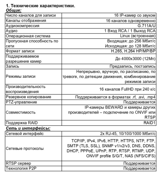 RK2216 IP-видеорегистратор 16-ти канальный Beward