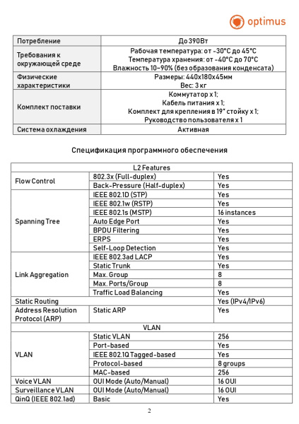U1IM-24G/4GS_V.1 24 портовый управляемый PoE-коммутатор Optimus
