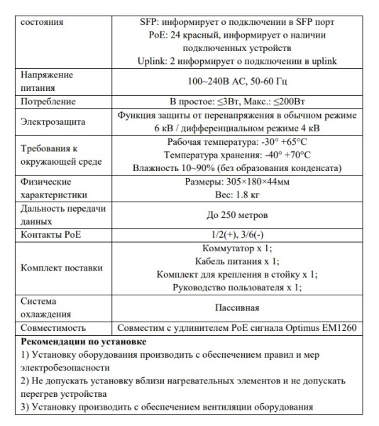 EL S-19/16PA_V.1 19-ти портовый коммутатор Optimus