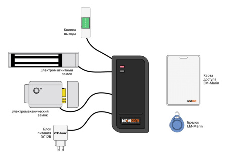 SE120W (ver.4250) автономный контроллер СКУД NOVIcam
