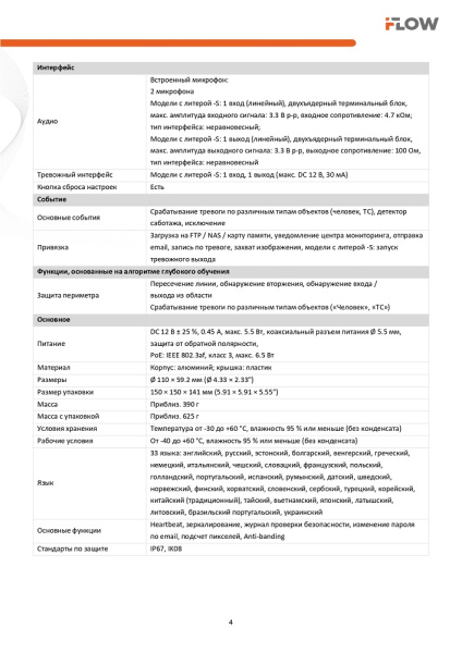 F-IC-2522C2MS(4mm) (Аналог DS-2CD2523G2-IS(4mm)(D)) 2Мп уличная купольная IP-камера видеонаблюдения с гибридной Smart подсветкой iFlow