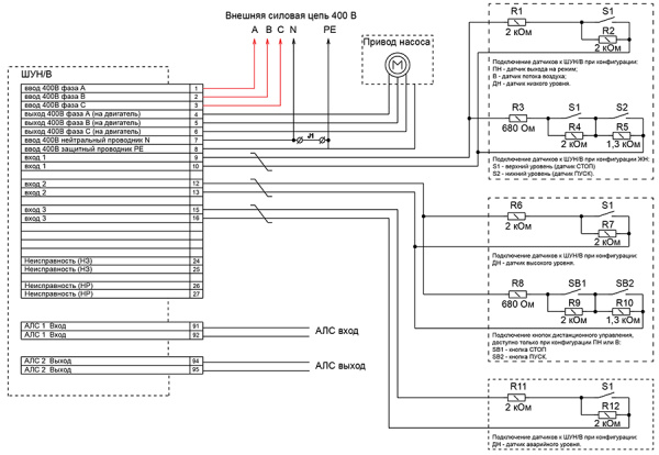 ШУН/В-37-00-R3 шкаф управления адресный Рубеж