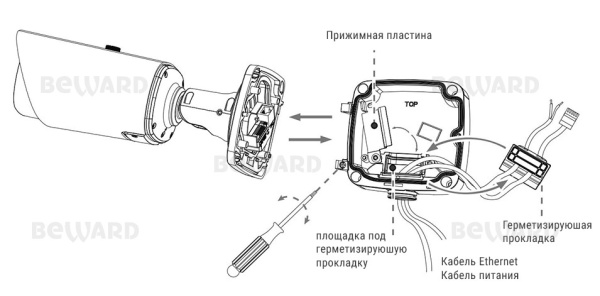 SV5018RBZ уличная всепогодная IP-камера видеонаблюдения Beward