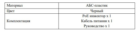 IG2 (30Вт) инжектор PoE Optimus