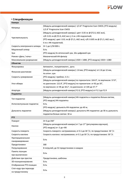 F-IP-1422PCIZ4 2Мп уличная поворотная IP-камера с технологией ComboVu  iFlow