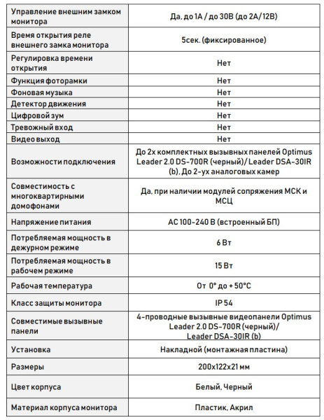 Leader DM-27B (b) видеодомофон Optimus 