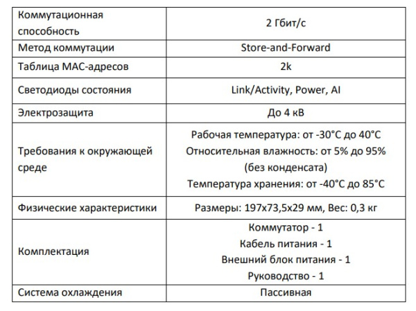 U1E-8F/2F неуправляемый PoE-коммутатор Optimus 