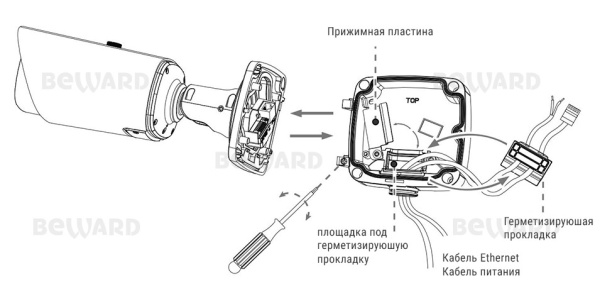SV2018RBZ уличная всепогодная IP-камера видеонаблюдения Beward