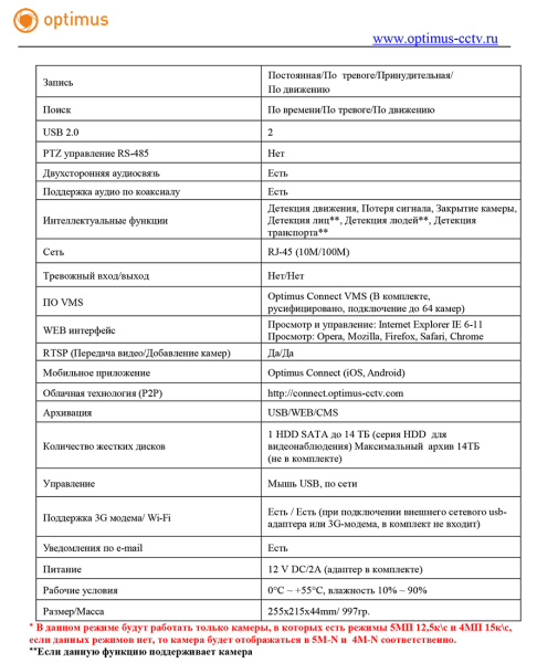 AHDR-4004L_V.2 цифровой гибридный видеорегистратор 4-х канальный Optimus 