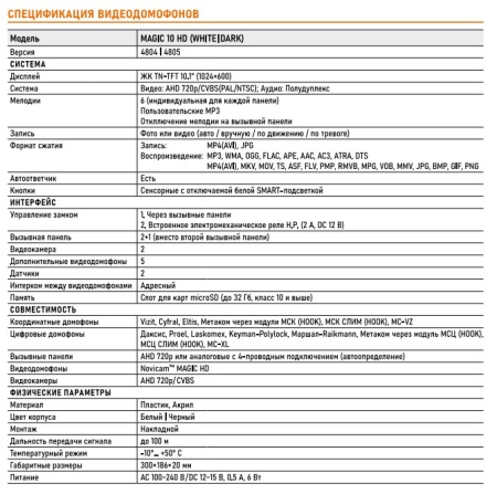 DARK MAGIC 10 HD (ver.4805) видеодомофон NOVIcam