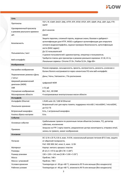 F-IC-1722CMZ4(2.8-12mm) (Аналог DS-I258Z(B)) 2Мп уличная купольная IP-камера с гибридной Smart-подсветкой до 30м и встроенным микрофоном iFlow