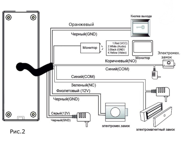 ST-P102 (МЕДЬ) (версия 2) вызывная панель цветная Space Technology