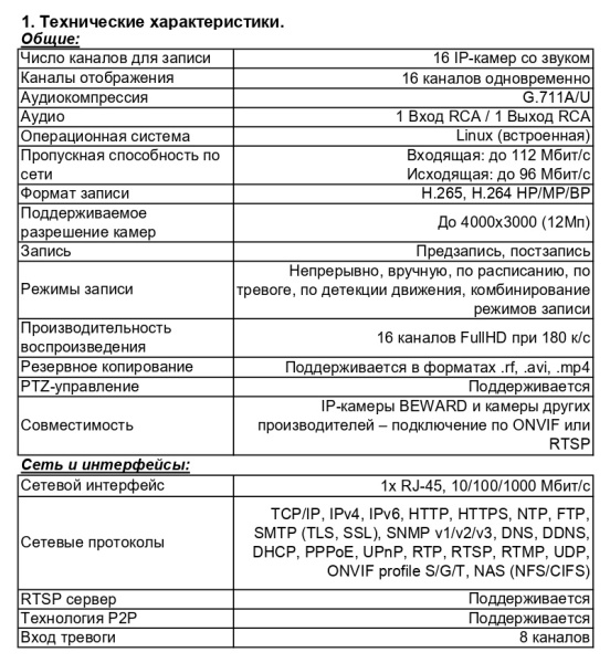 RK1116 IP-видеорегистратор 16-ти канальный Beward