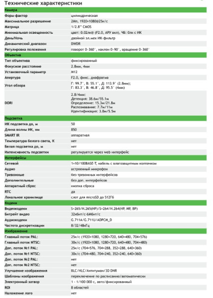 TC-C32WN Spec:I5/E/Y/2.8mm/V4.1 уличная IP-камера видеонаблюдения с встроенным микрофоном Tiandy