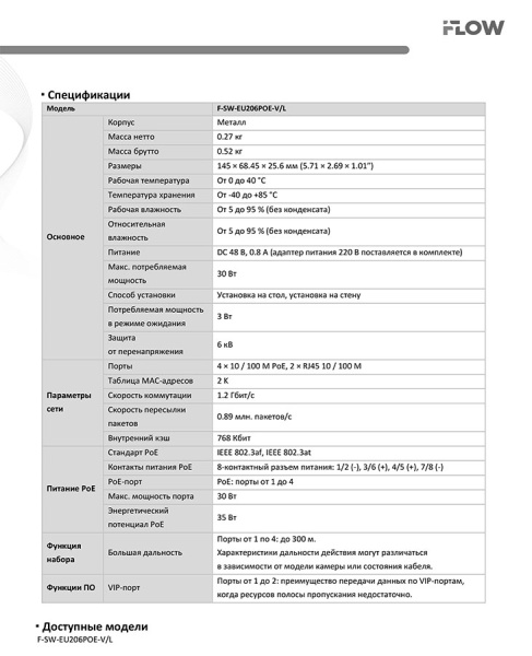 F-SW-EU206POE-V/L коммутатор L2 неуправляемый 4 порта iFlow