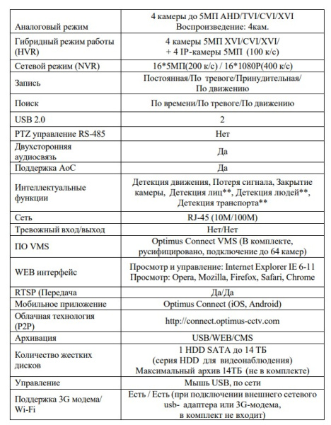 AHDR-4004L_V.3 цифровой гибридный 4-х канальный видеорегистратор Optimus