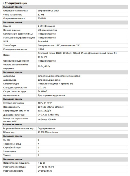 F-VI-5445I комплект IP видеодомофона с Wi-Fi iFlow