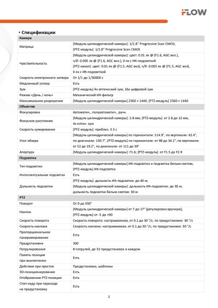 F-IP-1442PCIZ4 4Мп уличная поворотная IP-камера с технологией ComboVu iFlow