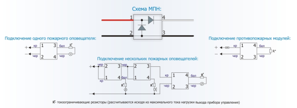 МПН модуль подключения нагрузки-оповещателей и ИС Болид
