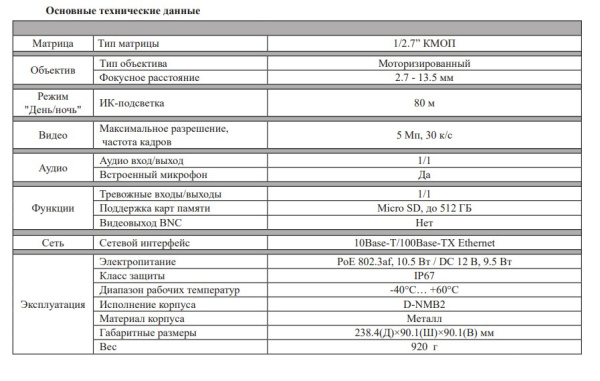 RVi-1NCT5359 (2.7-13.5) уличная всепогодная IP-камера видеонаблюдения с встроенным микрофоном RVi
