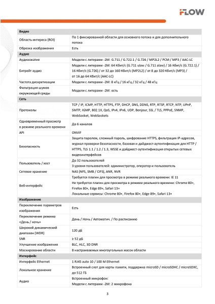 F-IC-2382C2M(2.8mm) (Аналог DS-2CD2383G2-LI2U(2.8mm)) 8Мп уличная IP-камера с гибридной Smart подсветкой iFlow