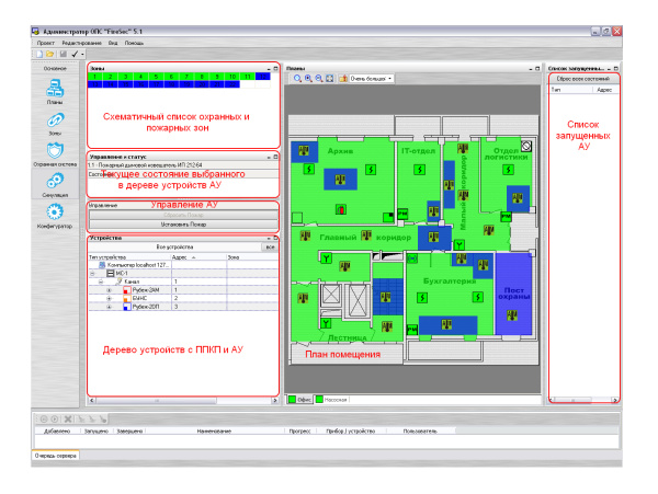 FireSec PRO инженерный пакет набор программно-аппаратных средств Рубеж