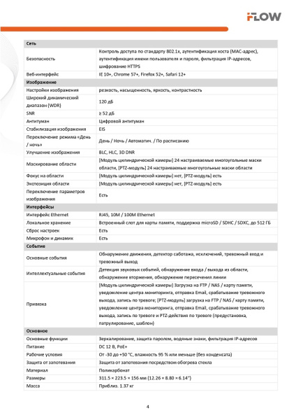 F-IP-1422PCIZ4 2Мп уличная поворотная IP-камера с технологией ComboVu  iFlow