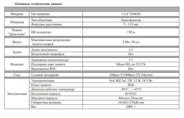 RVi-1NCZ23723-A (5-115) поворотная скоростная уличная всепогодная IP-камера видеонаблюдения RVi
