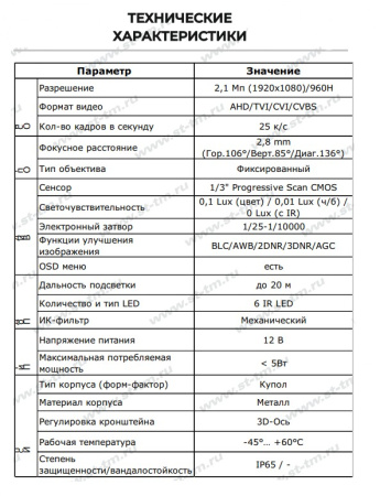 ST-2203 (2,8 mm) (версия 4) уличная купольная всепогодная мультиформатная камера видеонаблюдения Space Technology