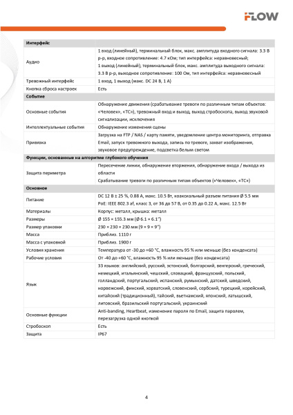 F-IC-2384PCMS/A 8Мп уличная панорамная IP-камера с Smart-подсветкой до 30м, технологией BrightVu и SharpSense