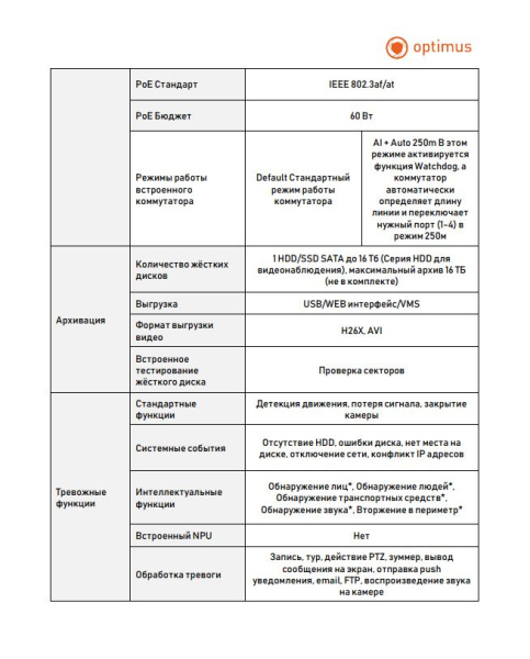 Prime NVR-5121-4P IP-видеорегистратор Optimus 