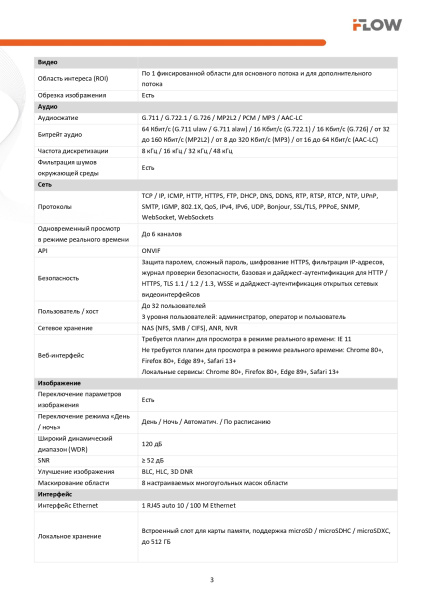 F-IC-2782C2MSZ4(2.8-12mm) (Аналог DS-2CD2783G2-LIZS2U(2.8-12mm)) 8Мп уличная купольная IP-камера с гибридной Smart подсветкой iFlow