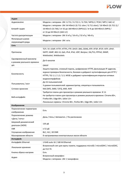 F-IC-2322C2M(2.8mm) (Аналог DS-2CD2323G2-LI2U(2.8mm)) 2Мп уличная IP-видеокамера с гибридной Smart подсветкой до 30м  и технологией SharpSense iFlow