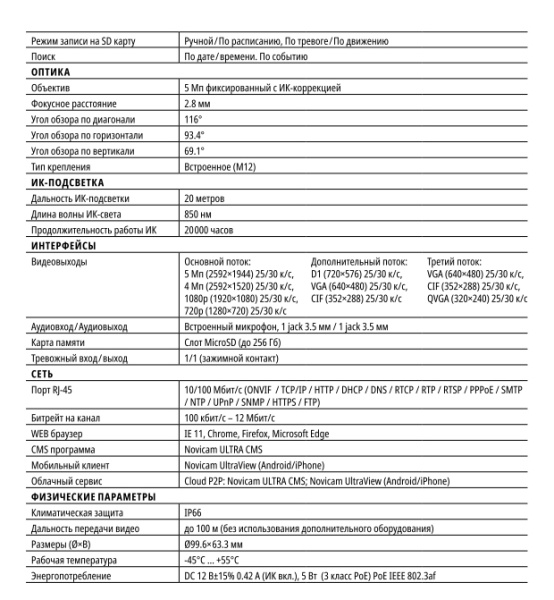 ULTRA 54M (ver.1005V) уличная купольная всепогодная IP-камера видеонаблюдения с встроенным микрофоном Novicam