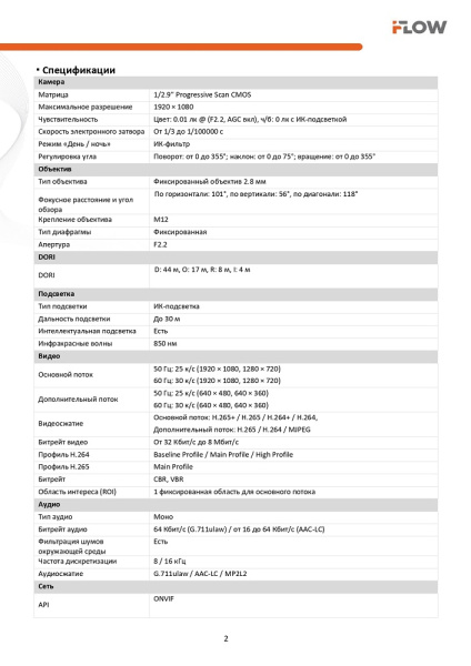 F-IC-1421M(2.8mm) (Аналог IPC-D020(C) (2.8mm)) 2Мп внутренняя купольная IP-камера видеонаблюдения iFlow