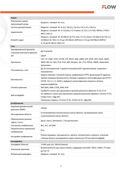 F-IC-2384CM(2.8mm) (Аналог DS-2CD2387G2-LU(2.8mm)(C)) 8Мп уличная купольная IP-камера с Smart подсветкой iFlow