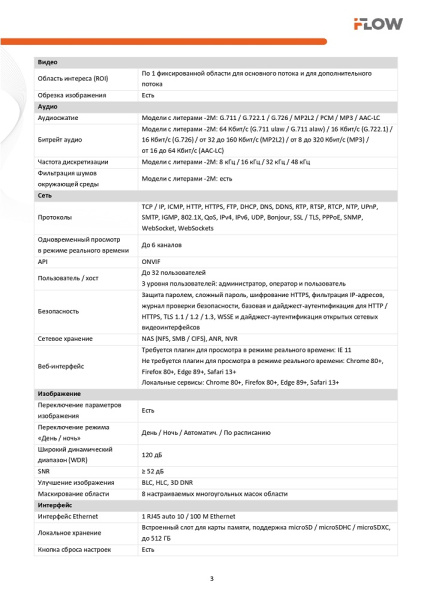 F-IC-2122C2M(2.8mm) (Аналог DS-2CD2023G2-LI2U) 2Мп уличная цилиндрическая IP-камера с гибрид Smart подсветкой до 40м  и технологией SharpSense iFlow