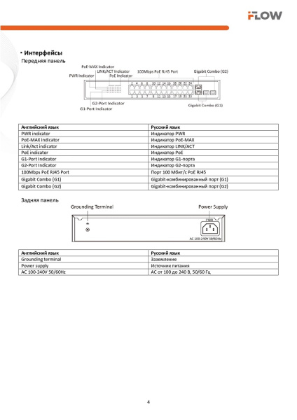 F-SW-EM426POE-VM коммутатор L2, Смарт-управляемый, 24 порта 10/100M RJ45 PoE iFlow