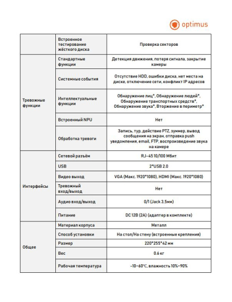 Prime NVR-5121 IP-видеорегистратор Optimus 