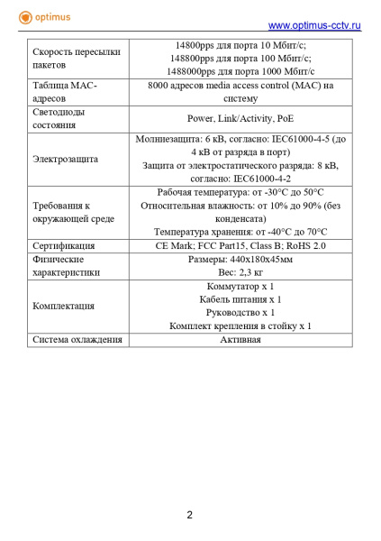 U1I-24F2b/2G/2S неуправляемый PoE-коммутатор Optimus