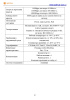 U1I-24F2b/2G/2S неуправляемый PoE-коммутатор Optimus