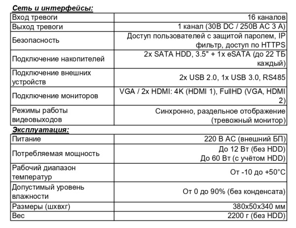 RK2216 IP-видеорегистратор 16-ти канальный Beward