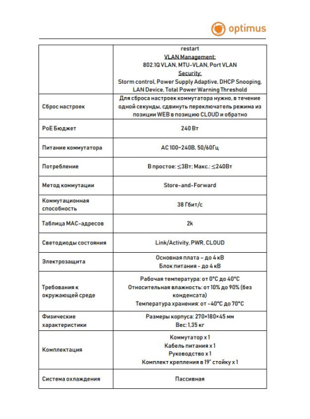 U1IC-16G/2G/1S PoE-коммутатор с облачным управлением Optimus