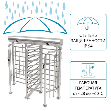 Блокпост РСТ 1400 полноростовой роторный турникет