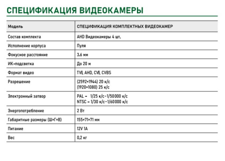 Arctur 4-5 v.4527 комплект AHD видеонаблюдения c на 4 камеры 5 Mp Novihome