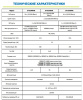 ST-S242POE (24G/2G/2S/300W/AB) PRO (версия 3) сетевой PoE коммутатор Space Technology